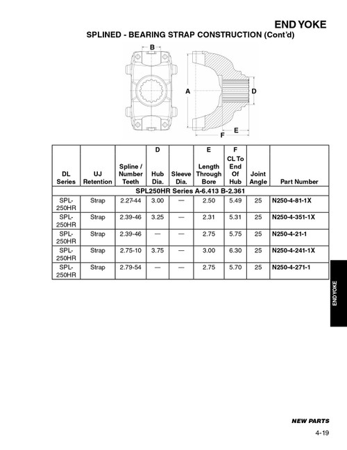 2.750" 10 Spline - Spicer® SPL250HR Series Bearing Strap End Yoke  N250-4-241-1X