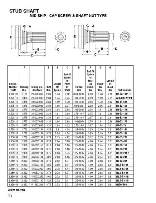 2.350" 46 Spline - 5.196" x .236" Round - Midship Stub Shaft w/Nut  N250-53-11