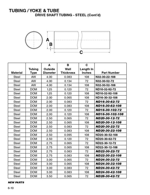 4.00" x .083" x 108" Round - Steel AWS Drive Shaft Tube  N32-30-22-108