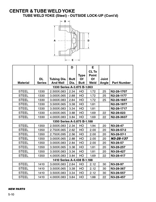 2.750" x .095" Round - Spicer® 1350 Series Tube Weld Yoke  N3-28-57-1