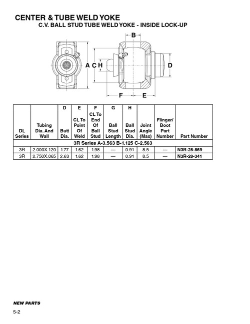2.750" x .065" Round - Mechanics® 3R Series CV Ball Stud Tube Weld Yoke  N3R-28-341