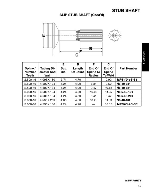 3.00" 16 Spline - 4.500" x .259" Round - Slip Stub Shaft  N8-40-101