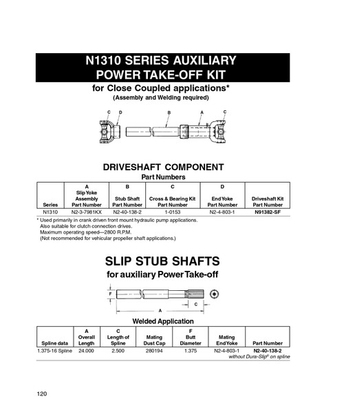 1.250" Solid Round - Spicer® 1310 Type 3 Unwelded Drive Shaft Assembly  N91382-SF