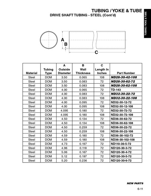 5.060" x .167" x 72" Round - Steel DOM Drive Shaft Tube  ND120-30-4-72