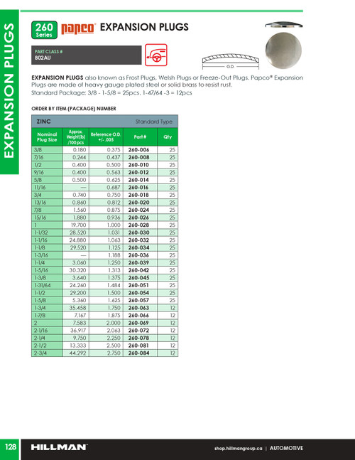 1-3/8" Zinc Plated Standard Type Expansion Frost Plug 25 Pc.   260-045