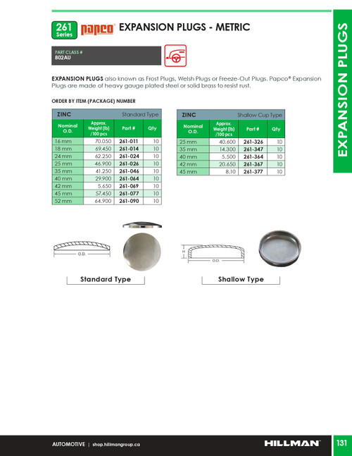 24mm Zinc Plated Standard Type Expansion Frost Plug 10 Pc.   261-024