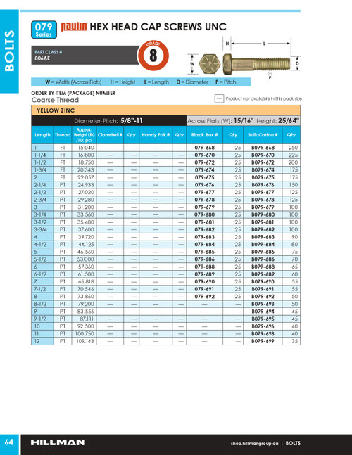 5/8"-11 x 1-1/2" UNC Grade 8 Zinc Plated Hex Head Cap Screw 25 Pc.   079-672