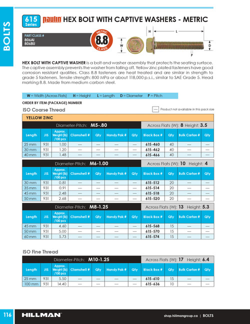 M6-1.00 x 35mm Grade 8.8 Zinc Plated Hex Head Cap Screw w/ Captive Washer 20 Pc.   615-514