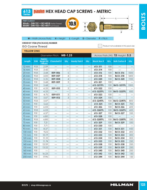 M8-1.25 x 75mm Grade 10.9 Zinc Plated Hex Head Cap Screw 550 Pc.   B613-329