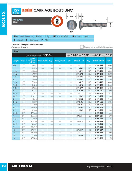 3/8"-16 x 5-1/2" UNC Grade 2 Zinc Plated Carriage Bolt 50 Pc.   129-507