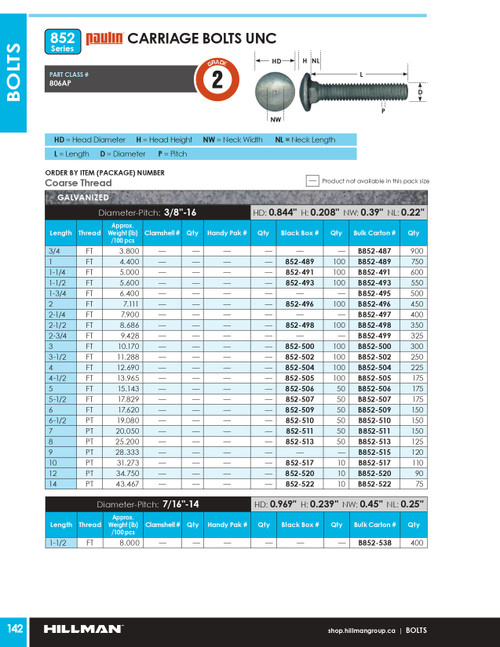 3/8"-16 x 1-3/4" UNC Grade 2 Galvanized Carriage Bolt 500 Pc.   B852-495