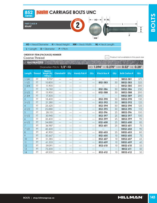 1/2"-13 x 1-3/4" UNC Grade 2 Galvanized Carriage Bolt 300 Pc.   B852-585