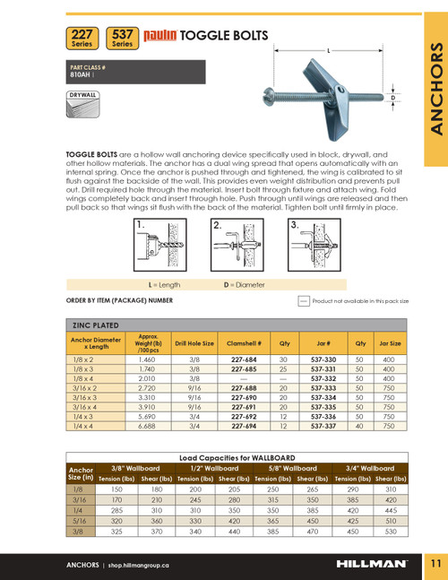 1/8" x 2" Zinc Plated Toggle Bolt 30 Pc.   227-684