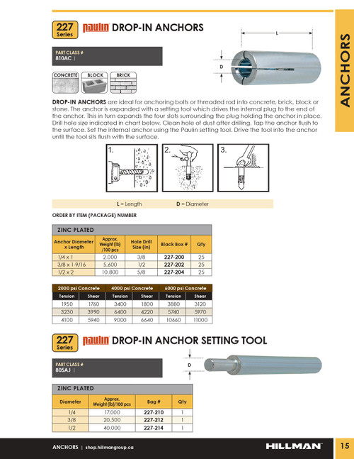 1/2" x 2" Zinc Plated Drop In Anchor 25 Pc.   227-204