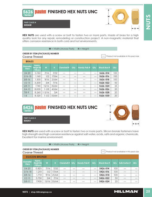 3/8"-16 UNC Silicon Bronze Hex Nut 100 Pc.   5426-018