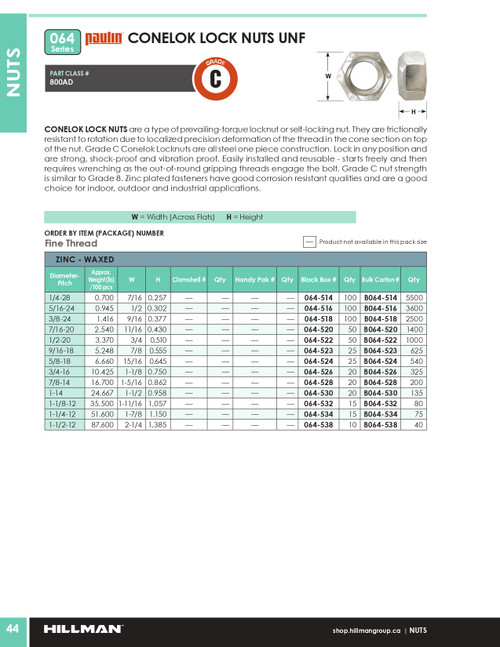 9/16"-18 UNF Grade C Zinc Plated Hex Conelok Lock Nut 25 Pc.   064-523