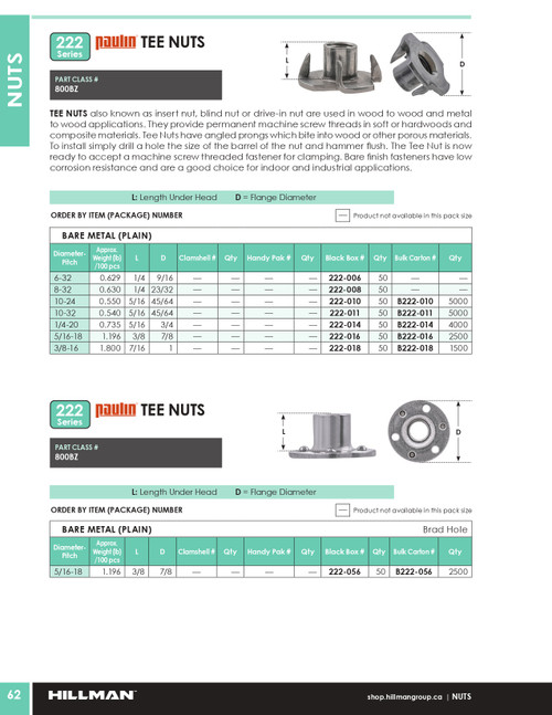 #10-32 Bare Pronged Tee Nut 5000 Pc.   B222-011