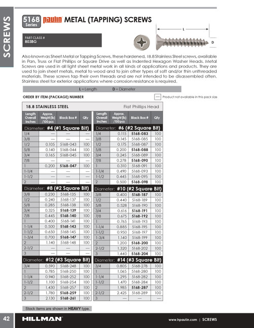 #8 x 3/4" Countersunk Stainless Steel Tapping Screw 100 Pc.   5168-139