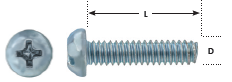 #4-40 x 3/4" Pan Head Steel Machine Screw 25000 Pc.   B1732-045