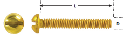 1/4"-20 x 1" Pan Head Brass Machine Screw 100 Pc.   180-309