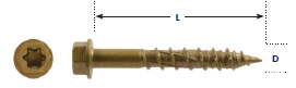 1/4" x 2-1/4" One® Multi-Purpose Hex Head Screw 50 Pc.   620990