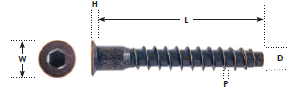 M7 x 2" Steel Joint Connector Screw 25 Pc.   222-900