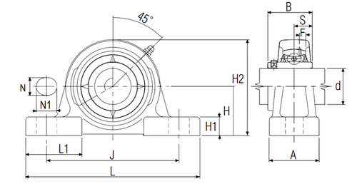 1-7/16" Ultra-Class Cast Iron Two Bolt Pillow Block w/Wide Set Screw Insert Bearing - Standard Duty  UCP-1.7/16