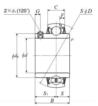 1-5/8" Spherical Insert Wide Set Screw Ball Bearing - Heavy Duty  UC309-110D1