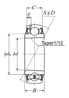 25mm Spherical Insert Wide Taper Bore Ball Bearing - Standard Duty  UK205D1