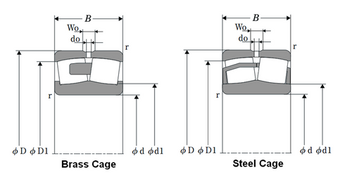 ISO Double Row Taper Bore Spherical Roller Bearing - Brass Cage  22336EMKW33