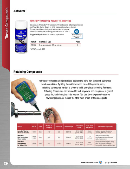Retaining Compound 50ml Bottle   60950
