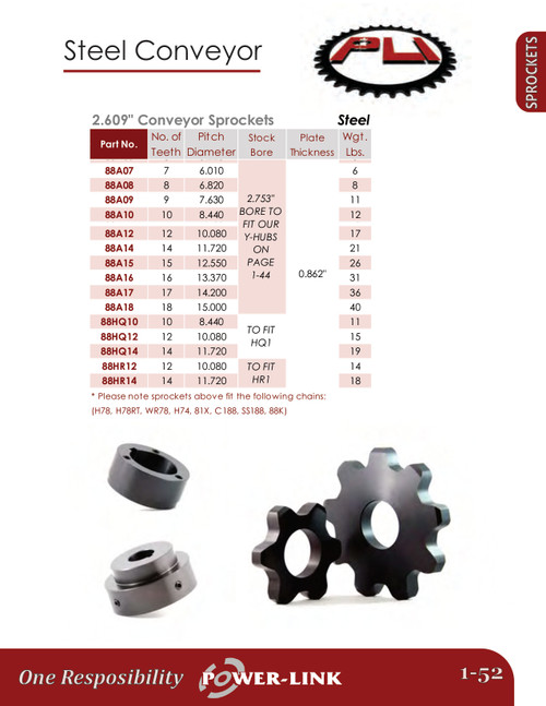 Steel Weld-On Conveyor Sprocket  88A09