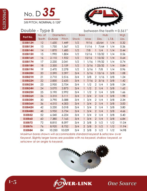 Hardened Plain Bore Double Tooth Sprocket  D35B16H