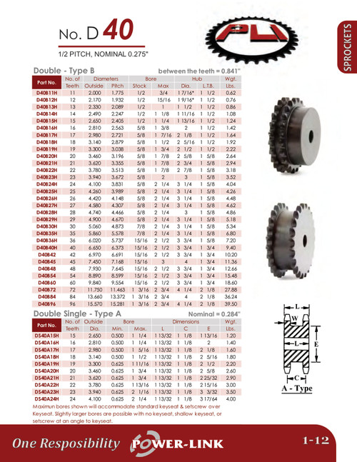 Plain Bore Double Tooth Sprocket  D40B72