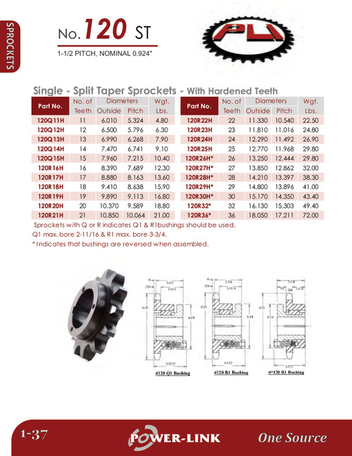 Hardened "Browning®" Split Taper Lock Bushing Sprocket  120R26H
