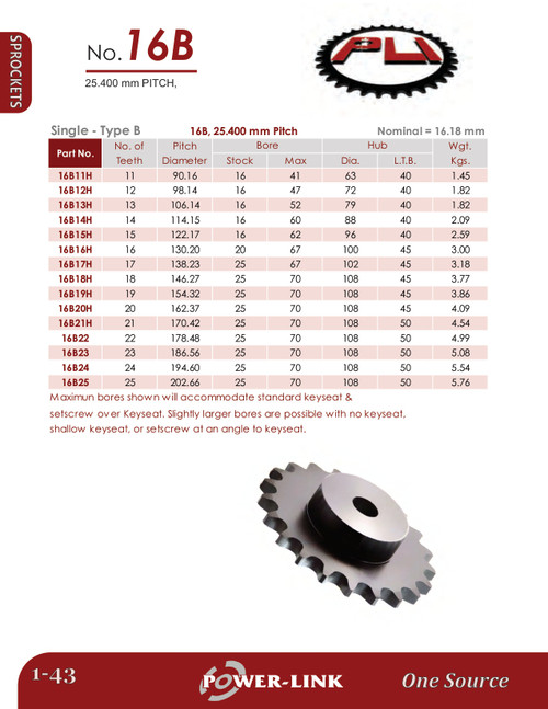 Hardened British Standard Rough Stock Bore Sprocket  16B19H