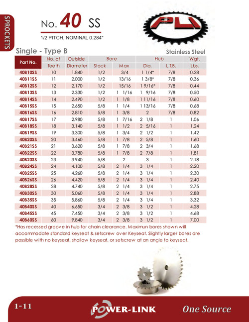 Stainless Rough Stock Bore Sprocket  40B24SS