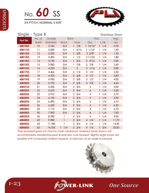 Stainless Rough Stock Bore Sprocket  60B11SS