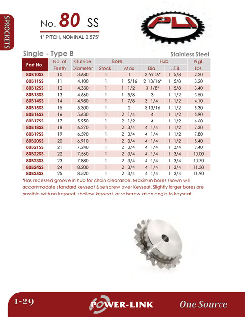 Stainless Rough Stock Bore Sprocket  80B21SS
