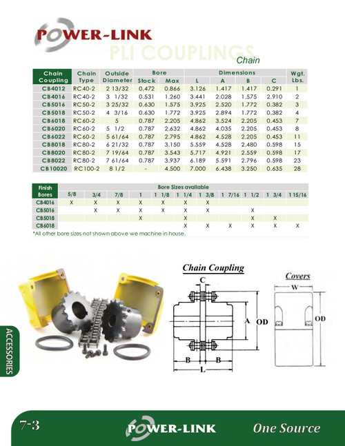 Chain Coupler Roller Chain  CH4016