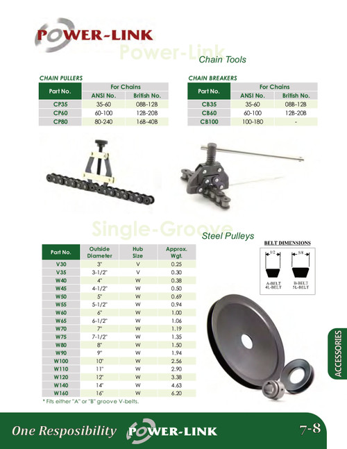 ANSI/British/DIN Chain Breaker  CB60