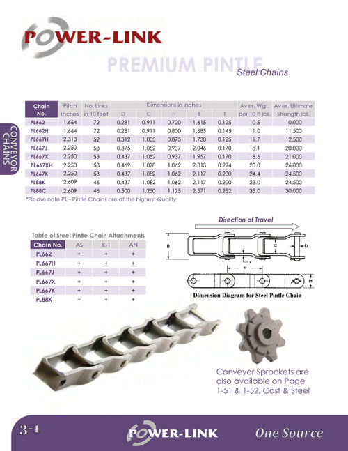 Steel Pintle Chain - 10' Box  PL662