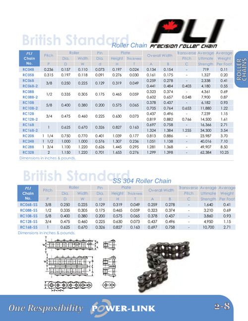 British Standard Roller Chain - 10' Box  RC06B-2