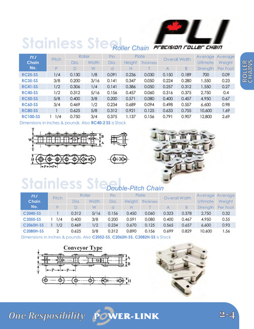 ANSI Heavy Stainless Conveyor Chain - 10' Box  C2080H-SS