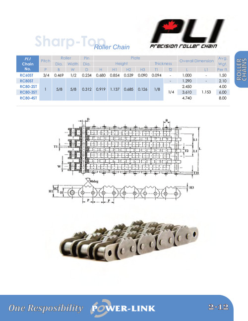 ANSI Sharp Top Roller Chain - 10' Box  RC60ST