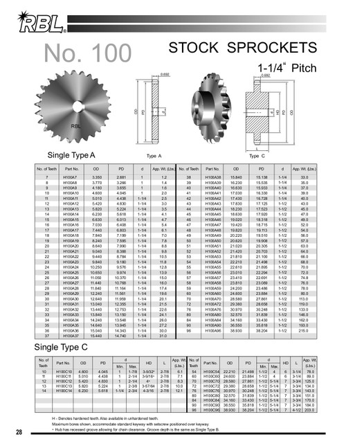 Hardened Plain Bore Plate Sprocket   H100A8