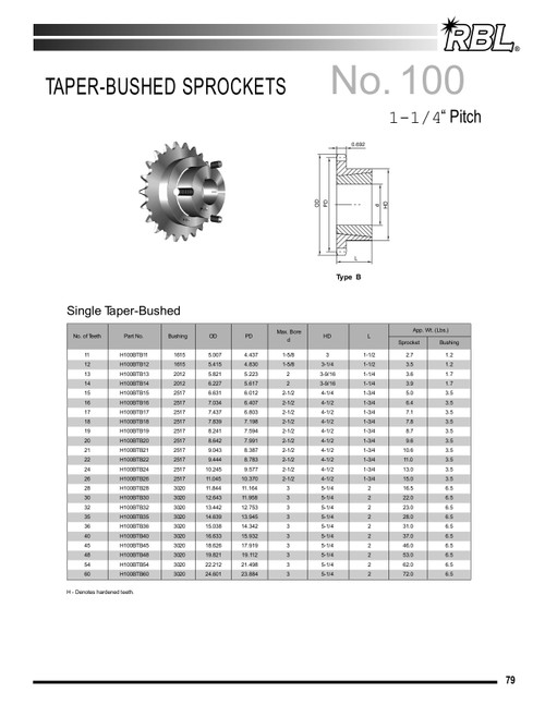 Hardened "Dodge®" Taper Lock Bushed Sprocket  H100BTB18