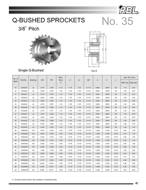 Hardened "QD" Split Taper Lock Bushing Sprocket  H35JA27
