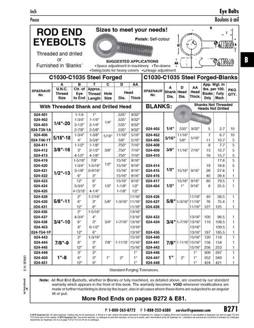 Rod End Eyebolt 1/4"-20 X 2-1/2" Eye Centre To End 2-1/4" Thread Lgth 1/4" Dia Hole C-1010 Cold Headed Steel Self-Colour   024-403
