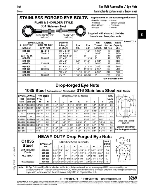 Eye Bolt Shoulder Type W/ Hex Nut 1/2" X 3-1/4" Shank 1" Eye Id 2" Eye Od 1-1/2" Thread Length 316 Stainless Steel Forged   024-811